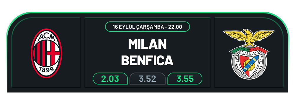 Betco